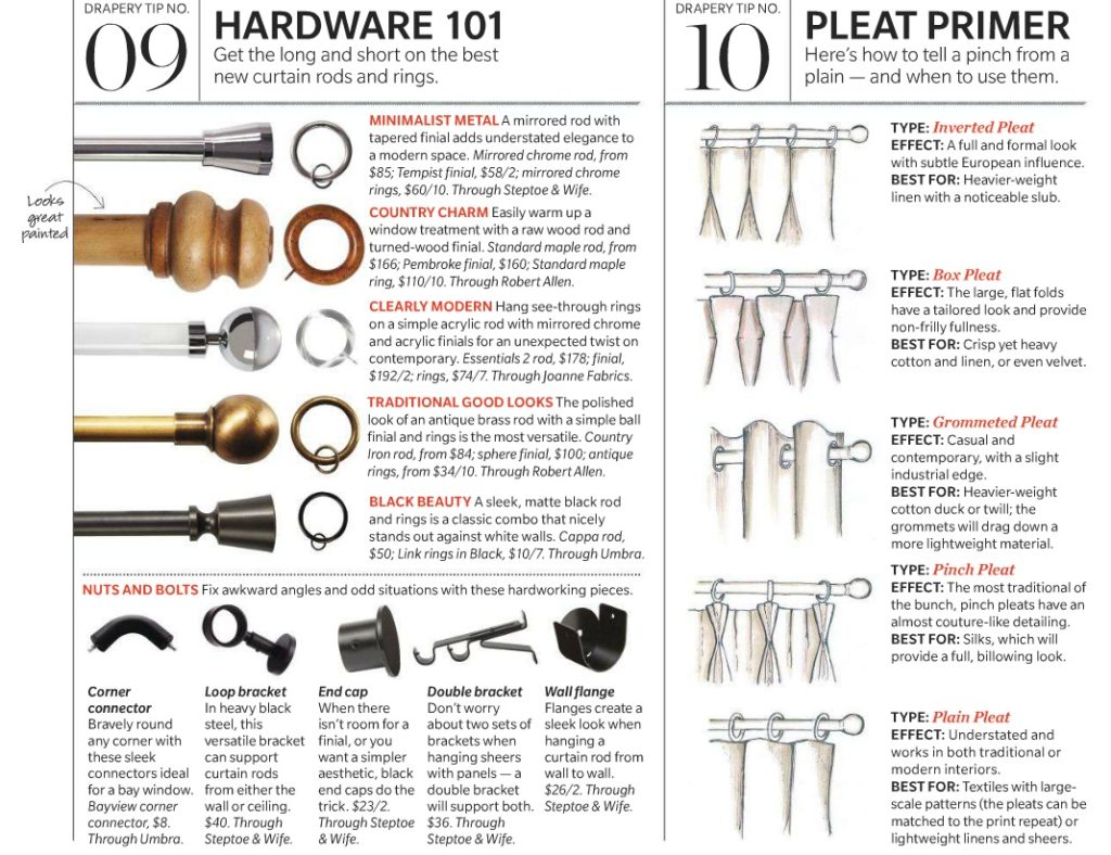 The Beginner's Guide to Window Treatments