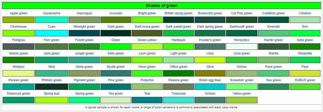 Design Psychology The Color Green, What Color Do You Shade Green With